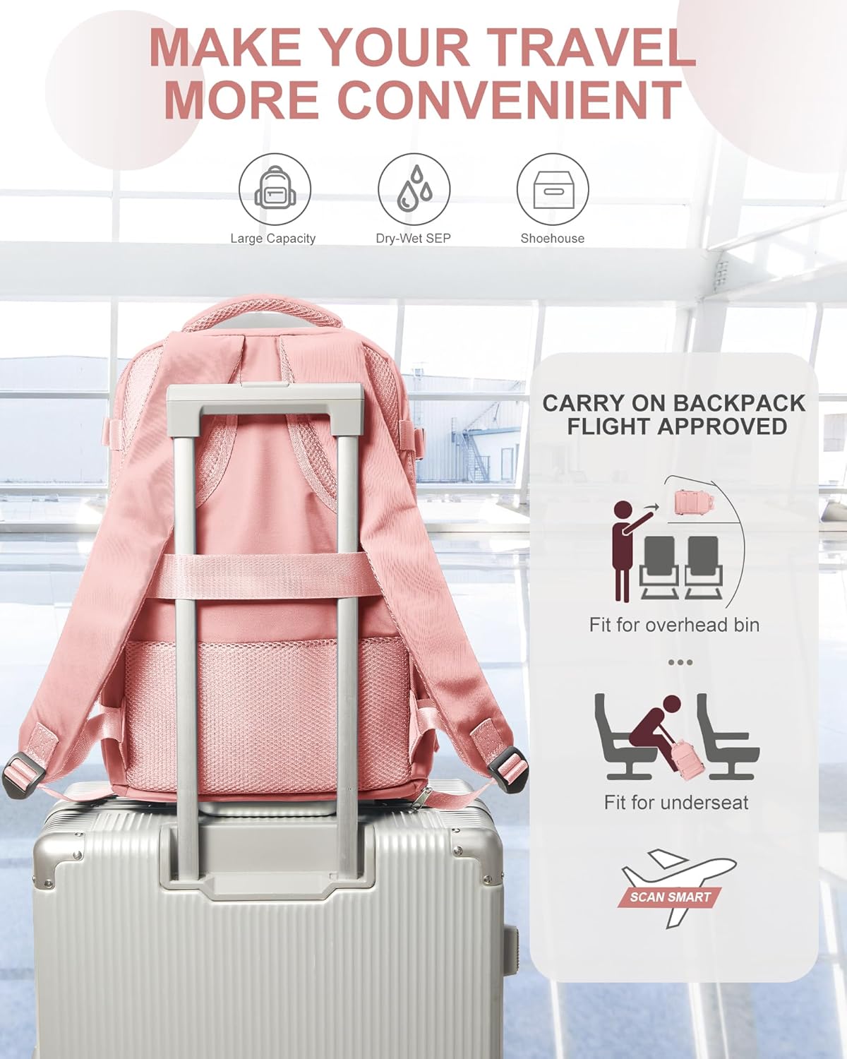 🎒 ¡Organiza tu vida con estilo con la Mochila Multiusos!