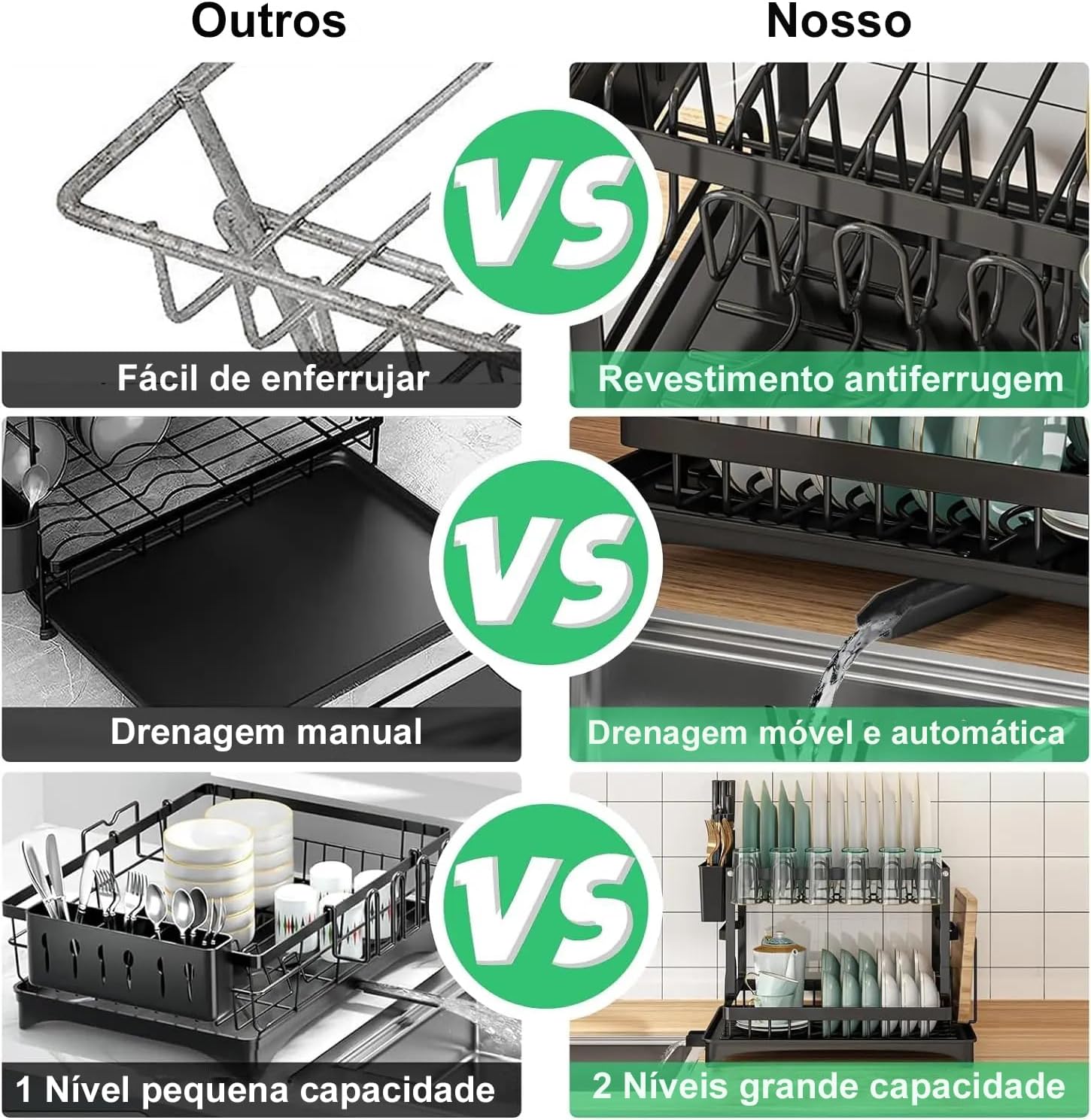 🟩 Organizador de Cocina Multifuncional